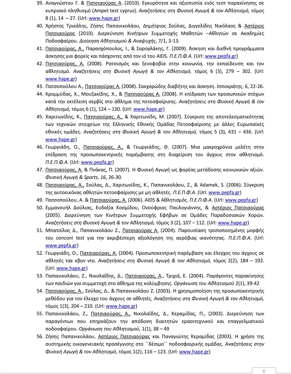 Διερεύνηση Κινήτρων Συμμετοχής Μαθητών Αθλητών σε Ακαδημίες Ποδοσφαίρου. Διοίκηση Αθλητισμού & Αναψυχής, 7/1, 313. 41. Πατσιαούρας, Α., Παρασχόπουλος, Ι., & Σαρογλάκης, Γ. (2009).