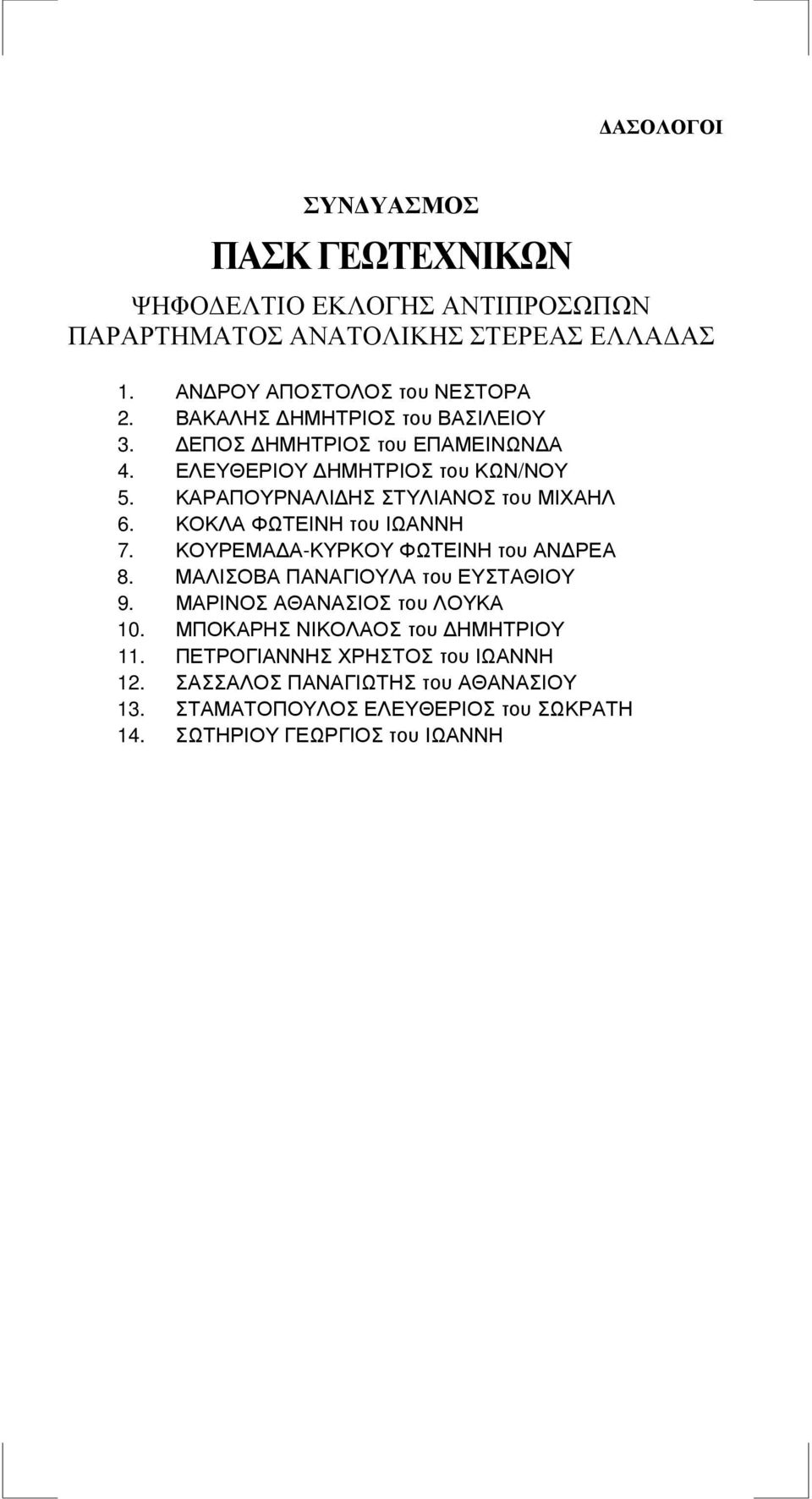 ΚΟΥΡΕΜΑ Α-ΚΥΡΚΟΥ ΦΩΤΕΙΝΗ του ΑΝ ΡΕΑ 8. ΜΑΛΙΣΟΒΑ ΠΑΝΑΓΙΟΥΛΑ του ΕΥΣΤΑΘΙΟΥ 9. ΜΑΡΙΝΟΣ ΑΘΑΝΑΣΙΟΣ του ΛΟΥΚΑ 10.