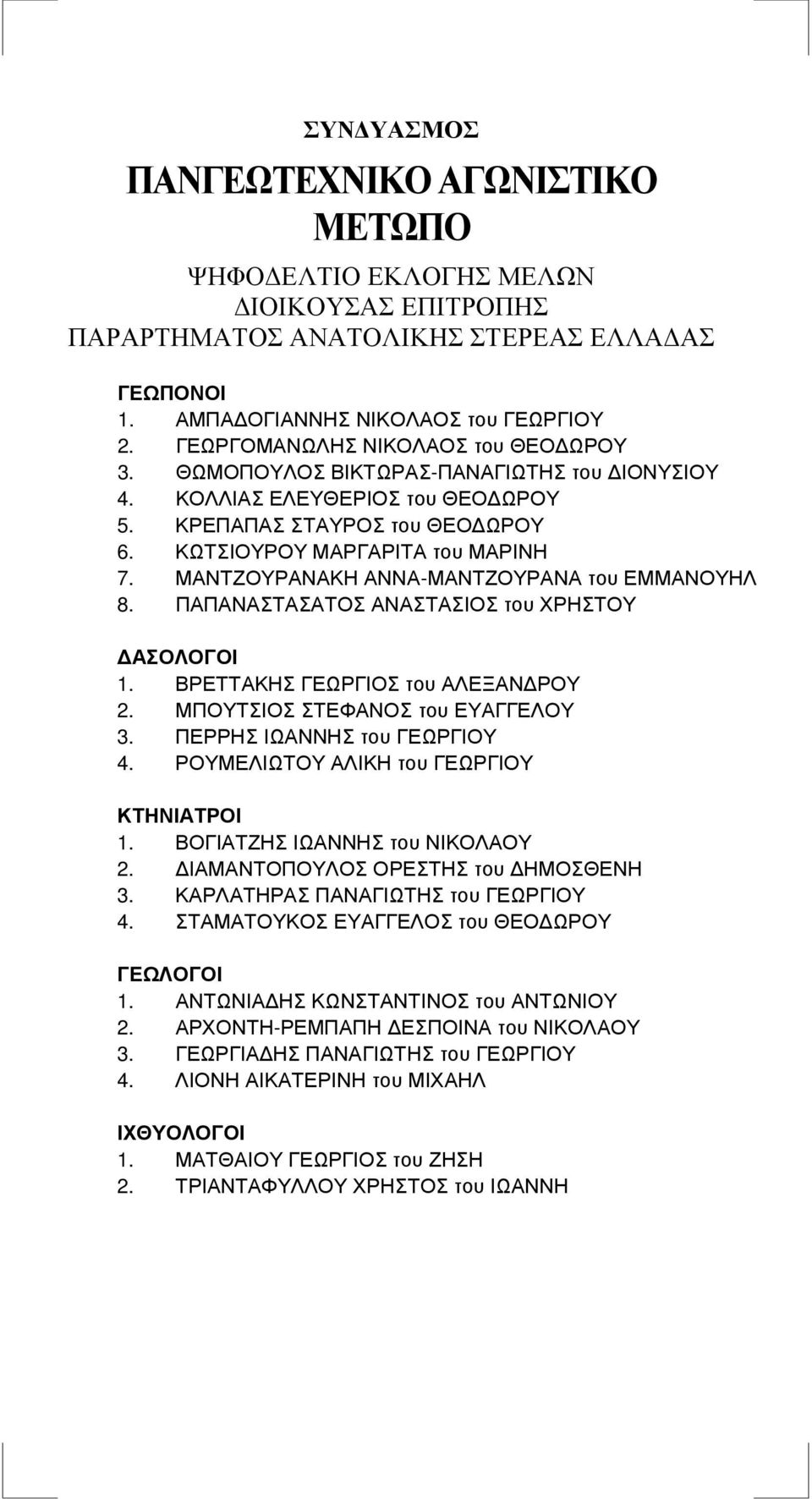ΠΑΠΑΝΑΣΤΑΣΑΤΟΣ ΑΝΑΣΤΑΣΙΟΣ του ΧΡΗΣΤΟΥ ΑΣΟΛΟΓΟΙ 1. ΒΡΕΤΤΑΚΗΣ ΓΕΩΡΓΙΟΣ του ΑΛΕΞΑΝ ΡΟΥ 2. ΜΠΟΥΤΣΙΟΣ ΣΤΕΦΑΝΟΣ του ΕΥΑΓΓΕΛΟΥ 3. ΠΕΡΡΗΣ ΙΩΑΝΝΗΣ του ΓΕΩΡΓΙΟΥ 4. ΡΟΥΜΕΛΙΩΤΟΥ ΑΛΙΚΗ του ΓΕΩΡΓΙΟΥ ΚΤΗΝΙΑΤΡΟΙ 1.