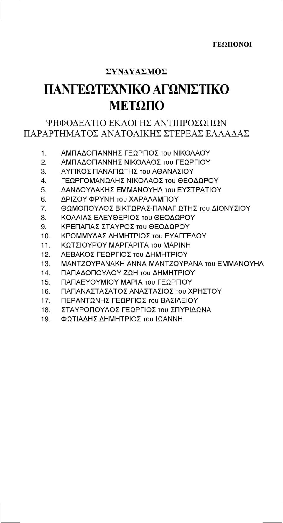 ΚΡΕΠΑΠΑΣ ΣΤΑΥΡΟΣ του ΘΕΟ ΩΡΟΥ 10. ΚΡΟΜΜΥ ΑΣ ΗΜΗΤΡΙΟΣ του ΕΥΑΓΓΕΛΟΥ 11. ΚΩΤΣΙΟΥΡΟΥ ΜΑΡΓΑΡΙΤΑ του ΜΑΡΙΝΗ 12. ΛΕΒΑΚΟΣ ΓΕΩΡΓΙΟΣ του ΗΜΗΤΡΙΟΥ 13. ΜΑΝΤΖΟΥΡΑΝΑΚΗ ΑΝΝΑ-ΜΑΝΤΖΟΥΡΑΝΑ του ΕΜΜΑΝΟΥΗΛ 14.