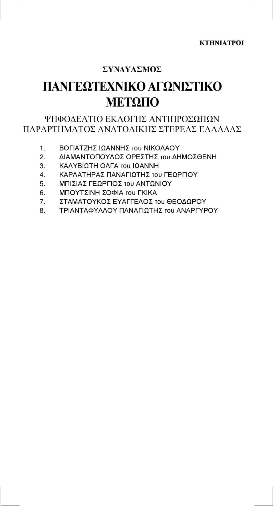 ΚΑΡΛΑΤΗΡΑΣ ΠΑΝΑΓΙΩΤΗΣ του ΓΕΩΡΓΙΟΥ 5. ΜΠΙΣΙΑΣ ΓΕΩΡΓΙΟΣ του ΑΝΤΩΝΙΟΥ 6.