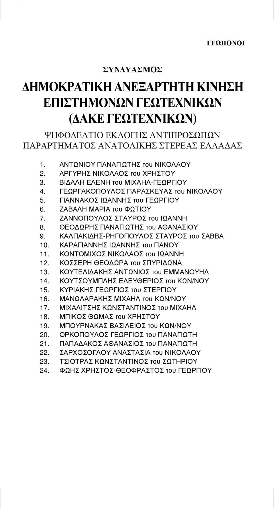 ΚΑΛΠΑΚΙ ΗΣ-ΡΗΓΟΠΟΥΛΟΣ ΣΤΑΥΡΟΣ του ΣΑΒΒΑ 10. ΚΑΡΑΓΙΑΝΝΗΣ ΙΩΑΝΝΗΣ του ΠΑΝΟΥ 11. ΚΟΝΤΟΜΙΧΟΣ ΝΙΚΟΛΑΟΣ του ΙΩΑΝΝΗ 12. ΚΟΣΣΕΡΗ ΘΕΟ ΩΡΑ του ΣΠΥΡΙ ΩΝΑ 13. ΚΟΥΤΕΛΙ ΑΚΗΣ ΑΝΤΩΝΙΟΣ του ΕΜΜΑΝΟΥΗΛ 14.