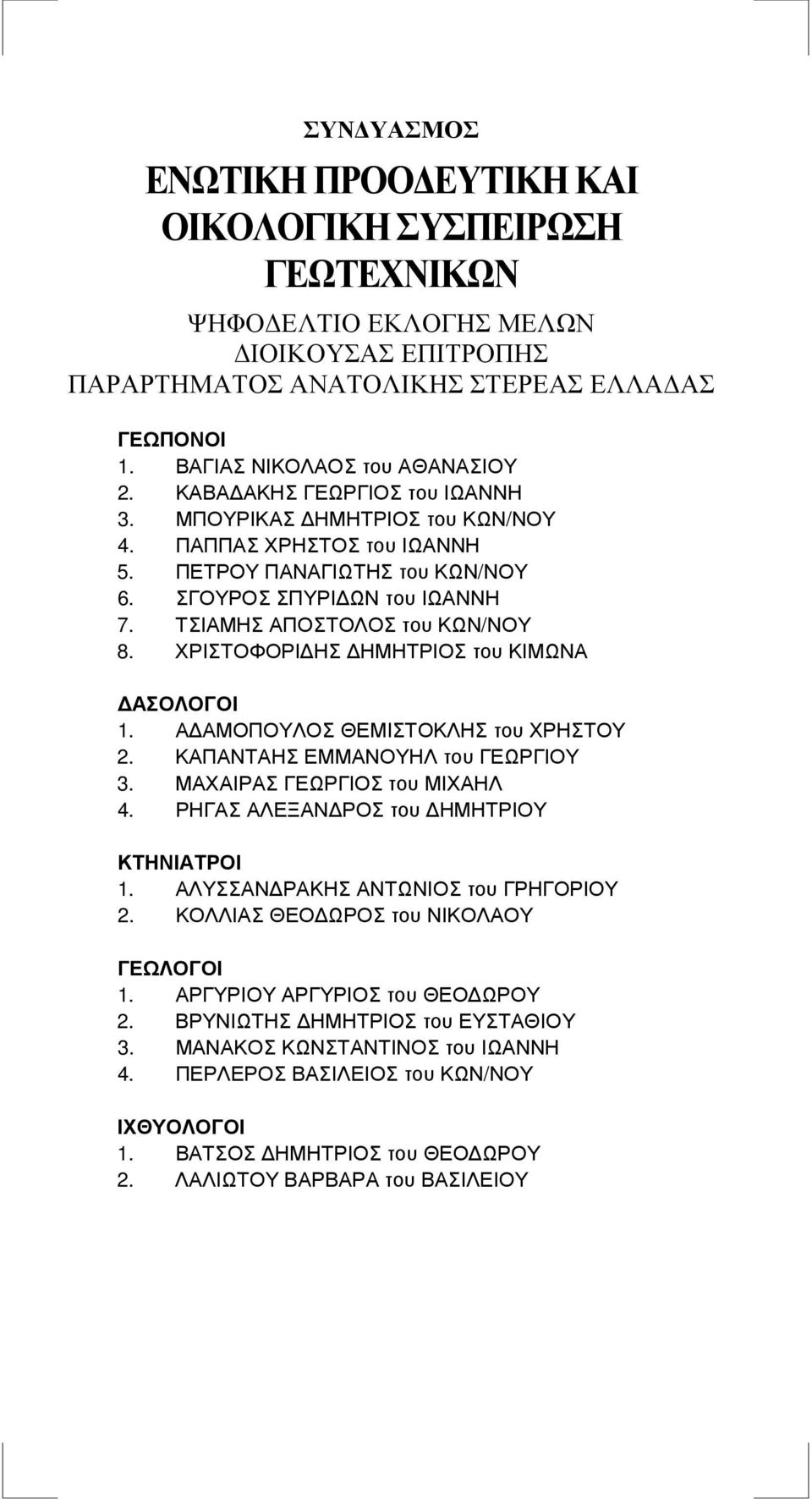 ΧΡΙΣΤΟΦΟΡΙ ΗΣ ΗΜΗΤΡΙΟΣ του ΚΙΜΩΝΑ ΑΣΟΛΟΓΟΙ 1. Α ΑΜΟΠΟΥΛΟΣ ΘΕΜΙΣΤΟΚΛΗΣ του ΧΡΗΣΤΟΥ 2. ΚΑΠΑΝΤΑΗΣ ΕΜΜΑΝΟΥΗΛ του ΓΕΩΡΓΙΟΥ 3. ΜΑΧΑΙΡΑΣ ΓΕΩΡΓΙΟΣ του ΜΙΧΑΗΛ 4. ΡΗΓΑΣ ΑΛΕΞΑΝ ΡΟΣ του ΗΜΗΤΡΙΟΥ ΚΤΗΝΙΑΤΡΟΙ 1.