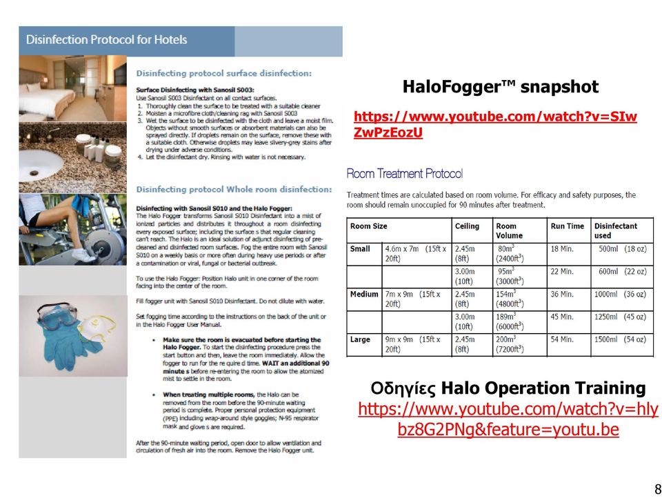 v=siw ZwPzEozU Οδηγίες Halo Operation