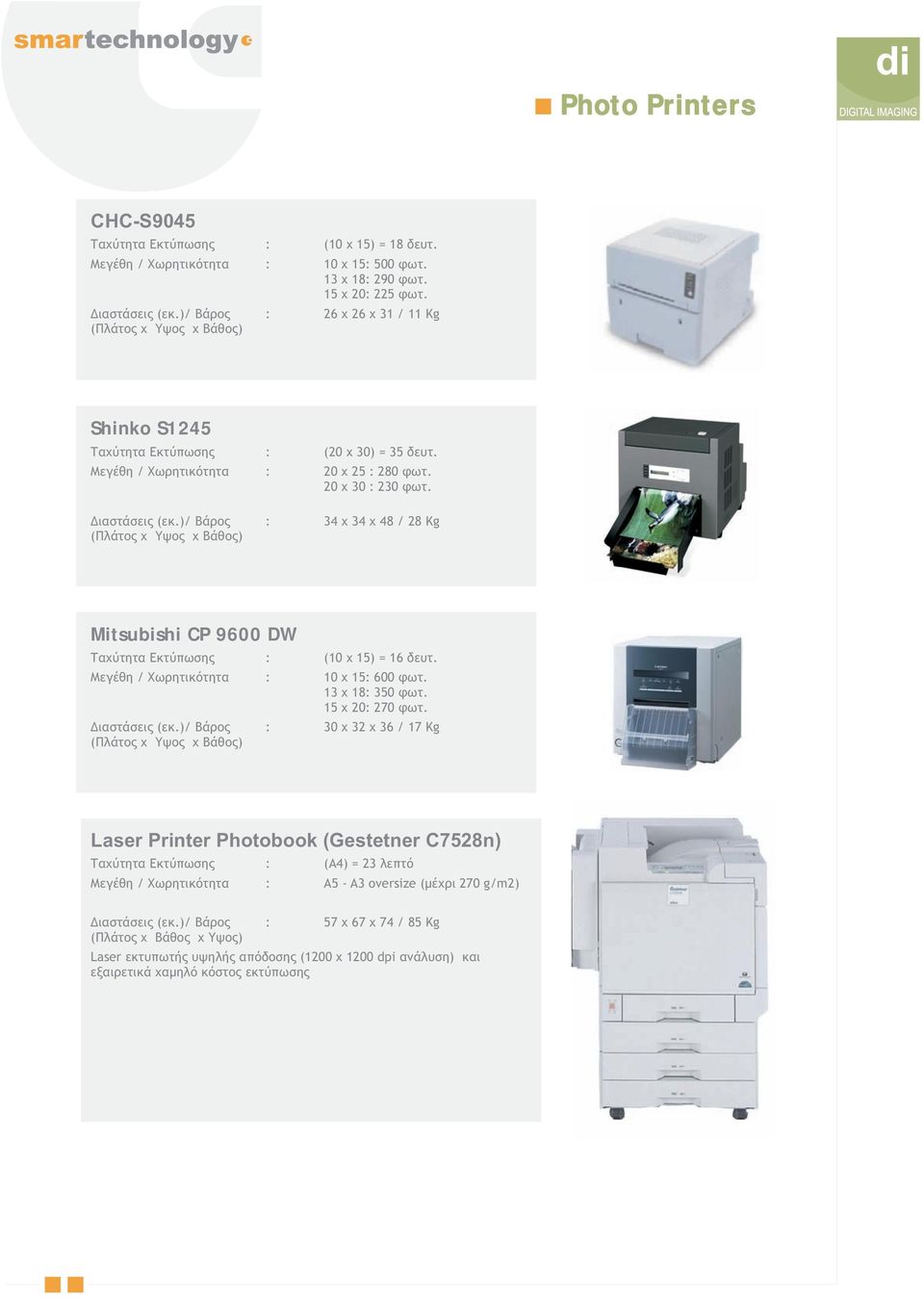 )/ Βάρος : 34 χ 34 χ 48 / 28 Kg Mitsubishi CP 9600 DW Ταχύτητα Εκτύπωσης : (10 x 15) = 16 δευτ. Μεγέθη / Χωρητικότητα : 10 x 15: 600 φωτ. 13 x 18: 350 φωτ. 15 x 20: 270 φωτ. Διαστάσεις ( εκ.