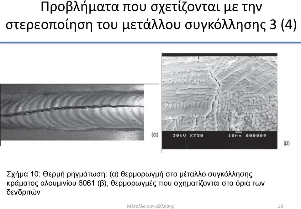 στο μέταλλο συγκόλλησης κράματος αλουμινίου 6061 (β),