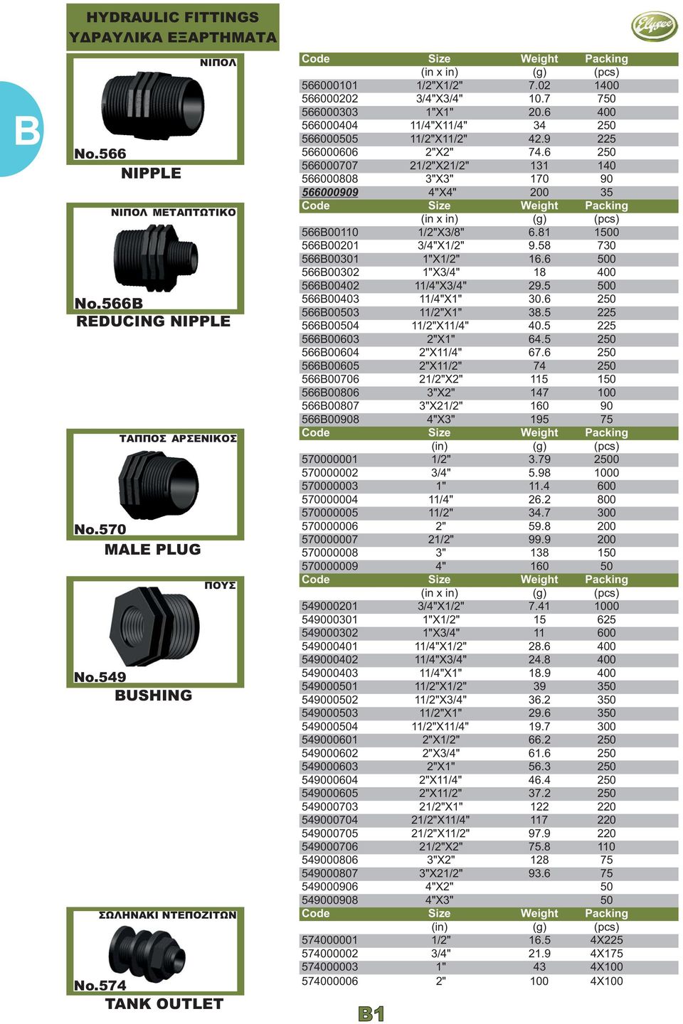 6 250 566000707 21/2"X21/2" 131 140 566000808 3"X3" 170 90 566000909 4"X4" 200 35 (pcs) 566B00110 1/2"X3/8" 6.81 1500 566B00201 3/4"X1/2" 9.58 730 566B00301 1"X1/2" 16.