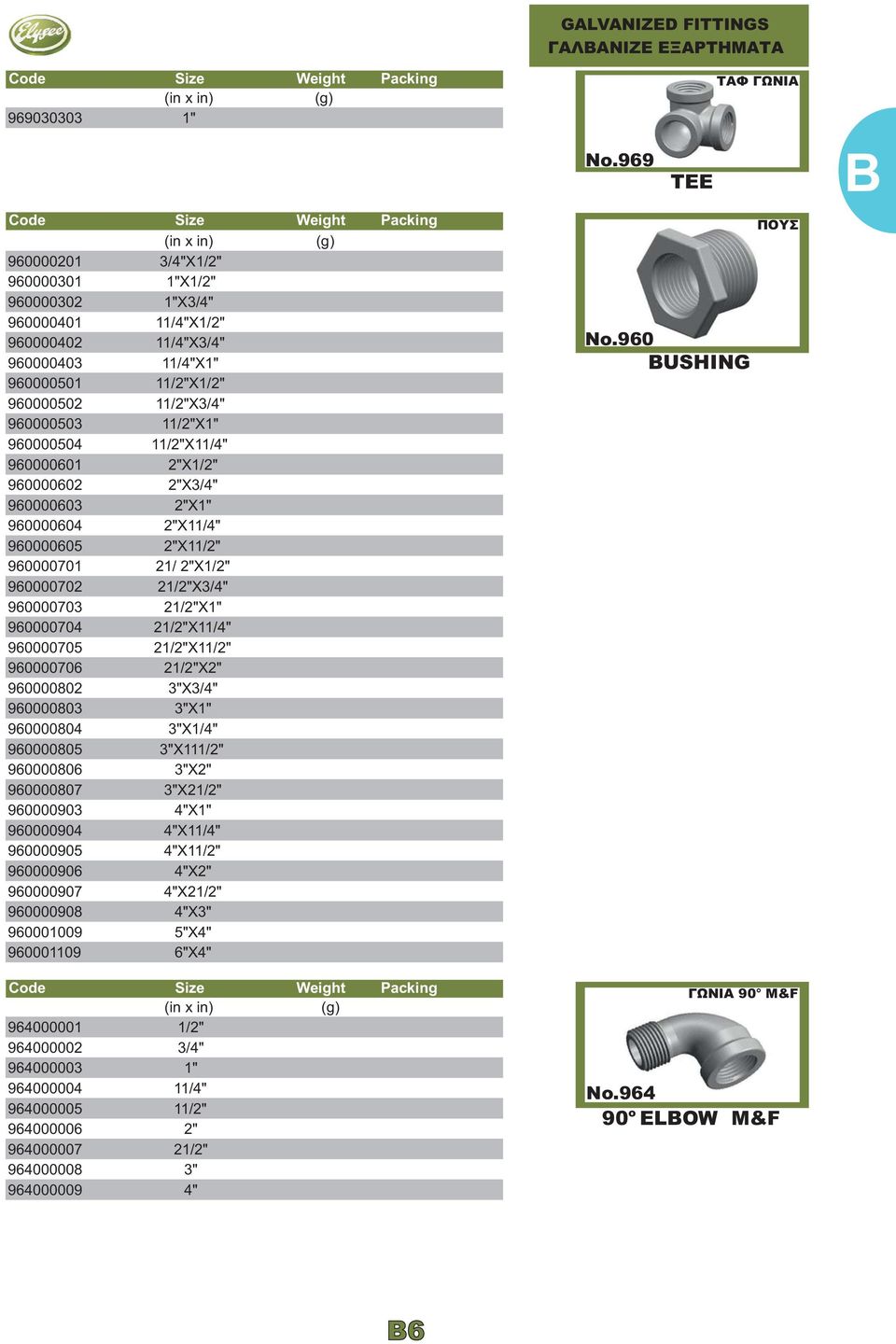 960000503 11/2"X1" 960000504 11/2"X11/4" 960000601 2"X1/2" 960000602 2"X3/4" 960000603 2"X1" 960000604 2"X11/4" 960000605 2"X11/2" 960000701 21/ 2"X1/2" 960000702 21/2"X3/4" 960000703 21/2"X1"