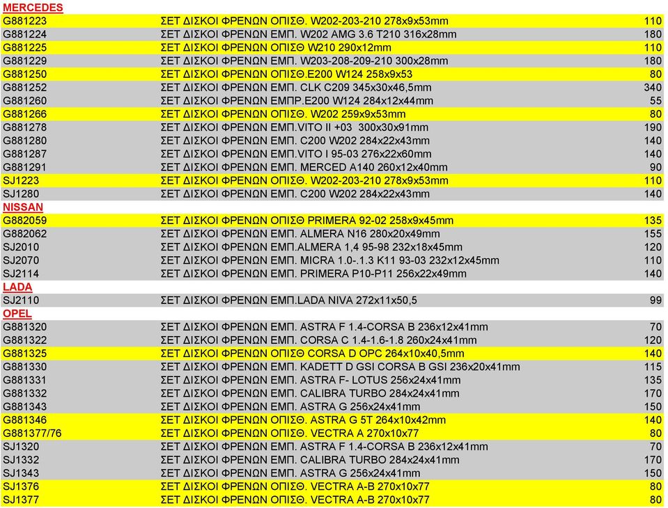 E200 W124 258x9x53 80 G881252 ΣΕΤ ΙΣΚΟΙ ΦΡΕΝΩΝ ΕΜΠ. CLK C209 345x30x46,5mm 340 G881260 ΣΕΤ ΙΣΚΟΙ ΦΡΕΝΩΝ ΕΜΠΡ.E200 W124 284x12x44mm 55 G881266 ΣΕΤ ΙΣΚΟΙ ΦΡΕΝΩΝ ΟΠΙΣΘ.