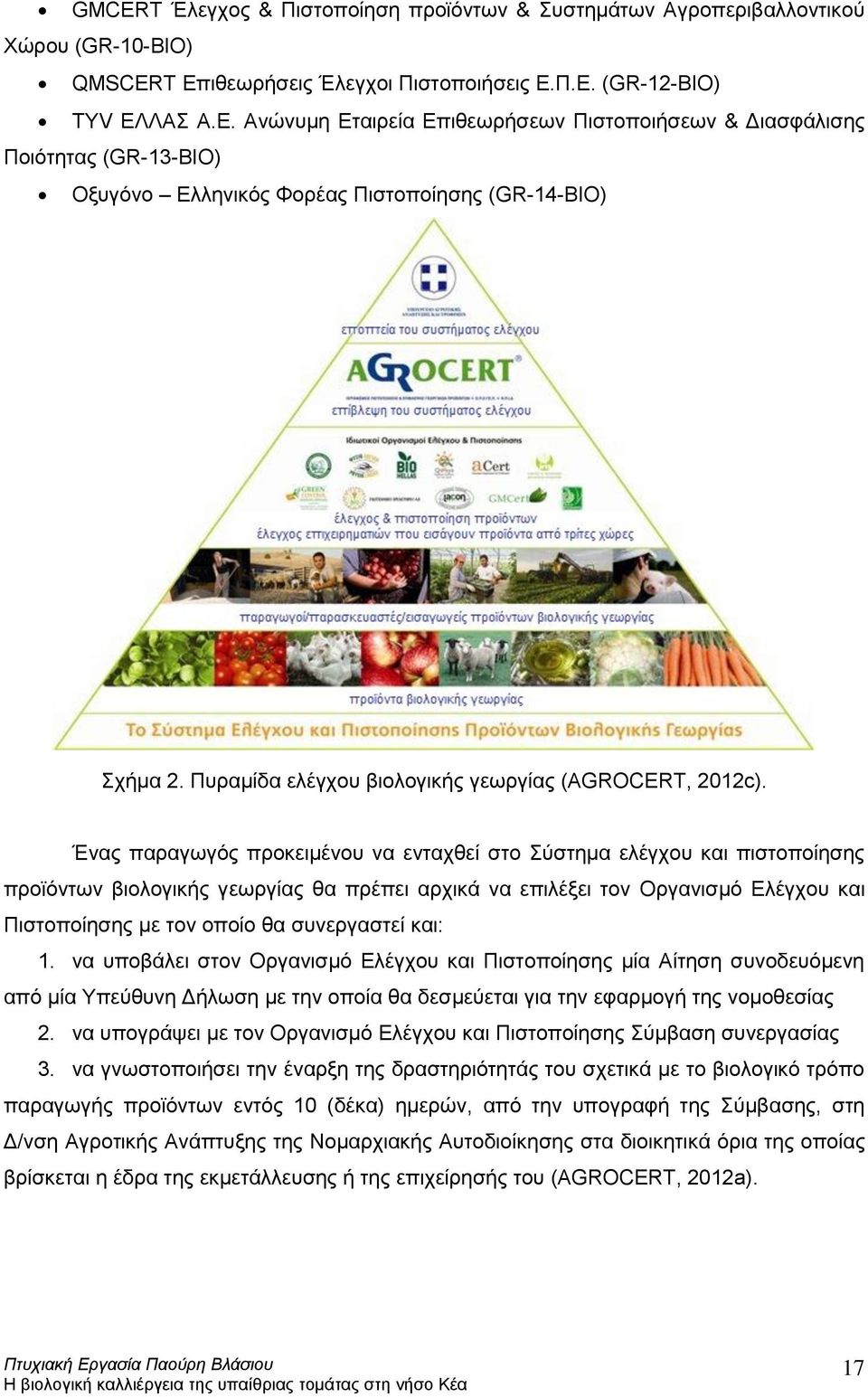 Πυραμίδα ελέγχου βιολογικής γεωργίας (AGROCERT, 2012c).
