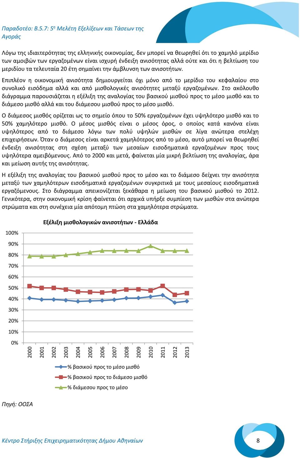 Επιπλέον η οικονομική ανισότητα δημιουργείται όχι μόνο από το μερίδιο του κεφαλαίου στο συνολικό εισόδημα αλλά και από μισθολογικές ανισότητες μεταξύ εργαζομένων.