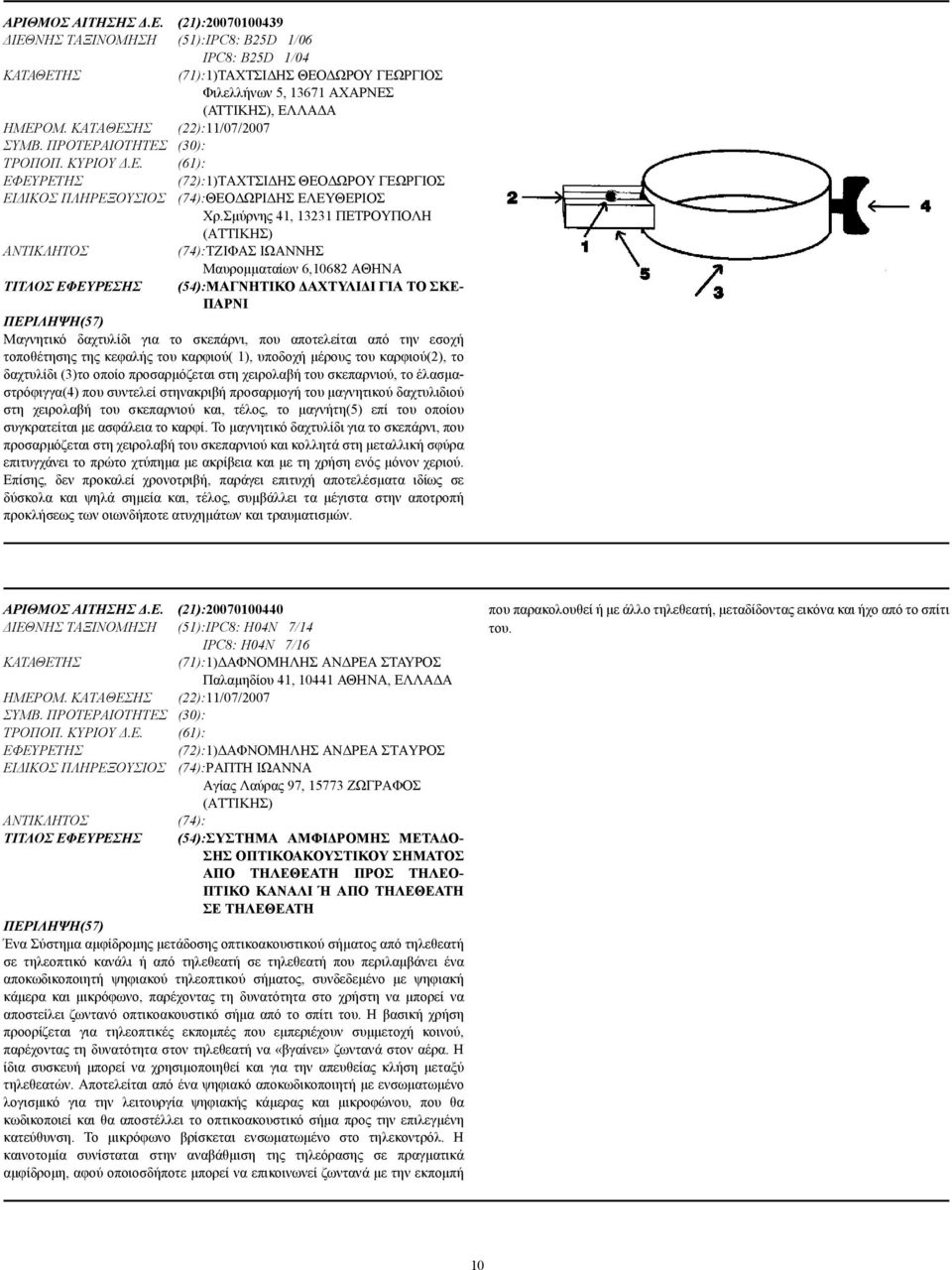 Σµύρνης 41, 13231 ΠΕΤΡΟΥΠΟΛΗ (ΑΤΤΙΚΗΣ) (74):ΤΖΙΦΑΣ ΙΩΑΝΝΗΣ Μαυροµµαταίων 6,10682 ΑΘΗΝΑ ΤΙΤΛΟΣ ΕΦΕΥΡΕΣΗΣ (54):ΜΑΓΝΗΤΙΚΟ ΑΧΤΥΛΙ Ι ΓΙΑ ΤΟ ΣΚΕ- ΠΑΡΝΙ Μαγνητικό δαχτυλίδι για το σκεπάρνι, που αποτελείται