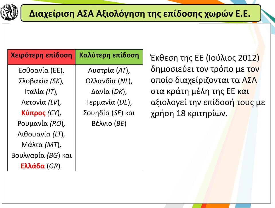 (LT), Μάλτα (MT), Βουλγαρία (BG) και Ελλάδα (GR).