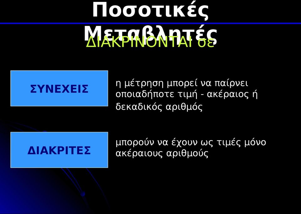 - ακέραιος ή δεκαδικός αριθμός ΔΙΑΚΡΙΤΕΣ