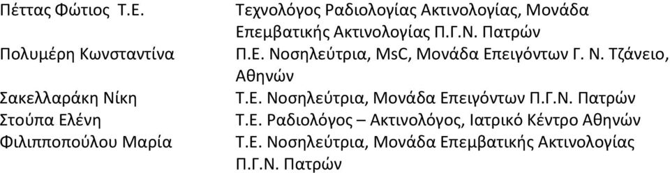 Ραδιολογίας Ακτινολογίας, Μονάδα Επεμβατικής Ακτινολογίας Π.Ε. Νοσηλεύτρια, MsC, Μονάδα Επειγόντων Γ.