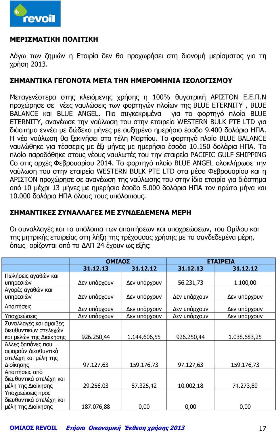 Ν προχώρησε σε νέες ναυλώσεις των φορτηγών πλοίων της BLUE ETERNITY, BLUE BALANCE και BLUE ANGEL.