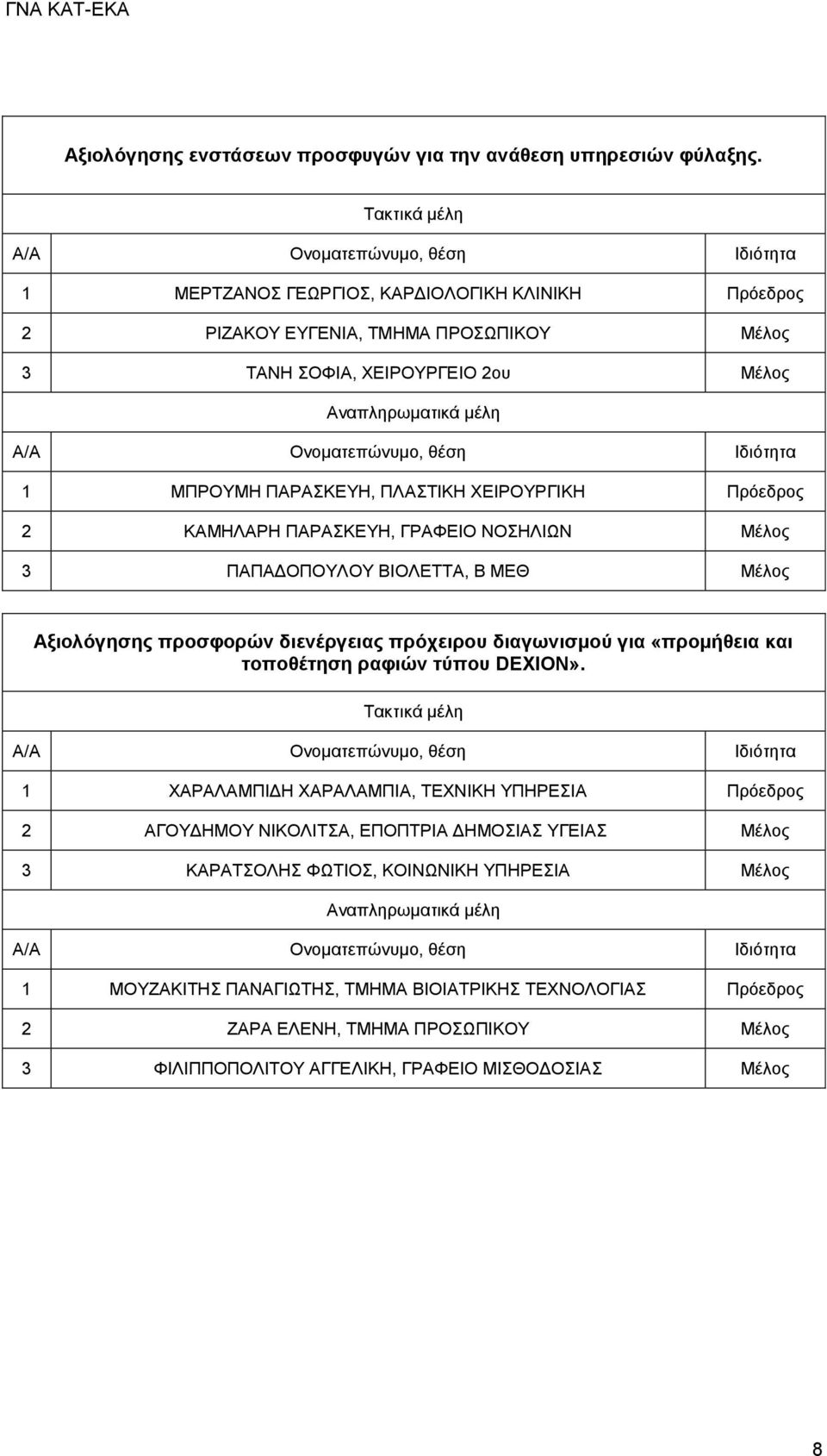 ΚΑΜΗΛΑΡΗ ΠΑΡΑΣΚΕΥΗ, ΓΡΑΦΕΙΟ ΝΟΣΗΛΙΩΝ Μέλος 3 ΠΑΠΑΔΟΠΟΥΛΟΥ ΒΙΟΛΕΤΤΑ, Β ΜΕΘ Μέλος Αξιολόγησης προσφορών διενέργειας πρόχειρου διαγωνισμού για «προμήθεια και τοποθέτηση ραφιών τύπου DEXION».