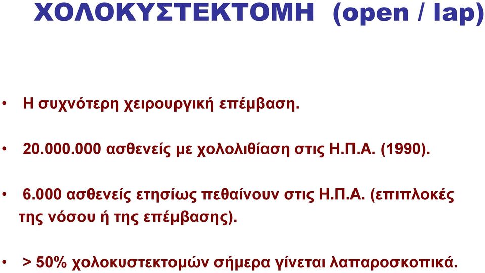 000 ασθενείς ετησίως πεθαίνουν στις Η.Π.Α.