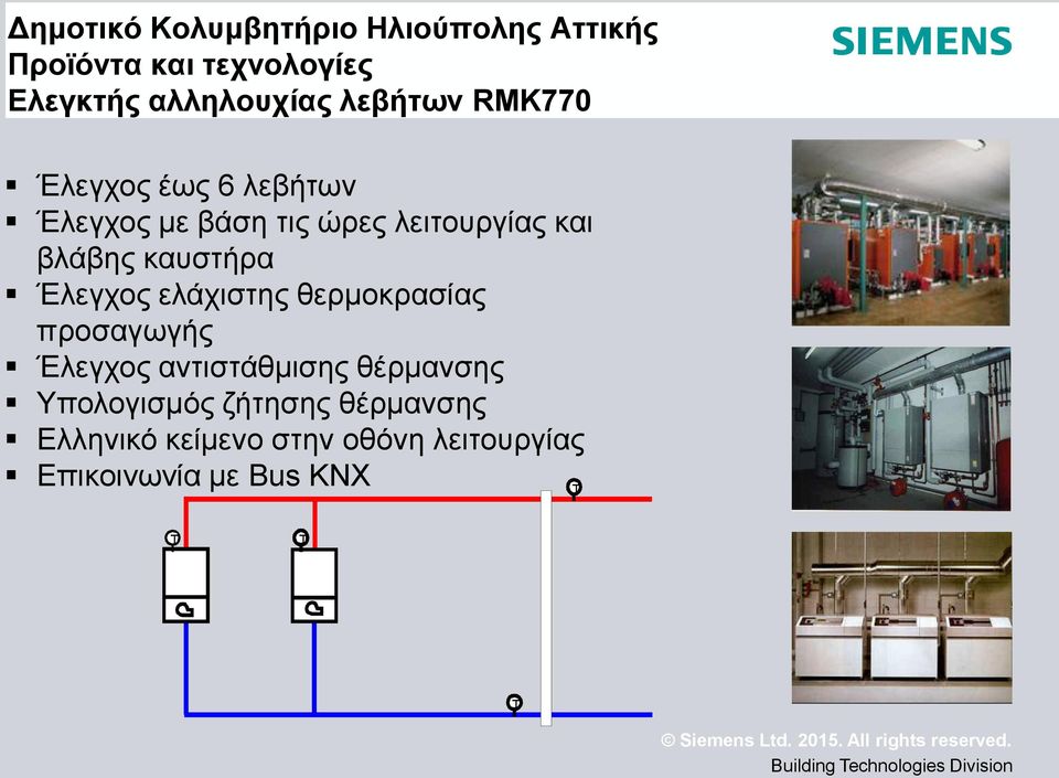 καυστήρα Έλεγχος ελάχιστης θερμοκρασίας προσαγωγής Έλεγχος αντιστάθμισης θέρμανσης