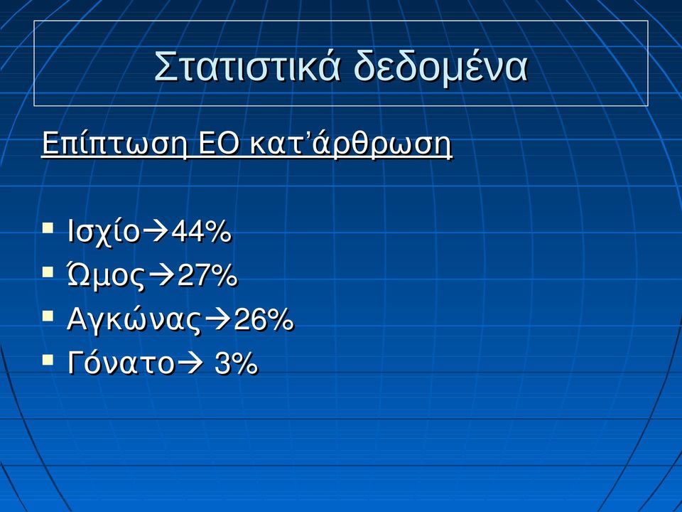 άρθρωση Ισχίο44%