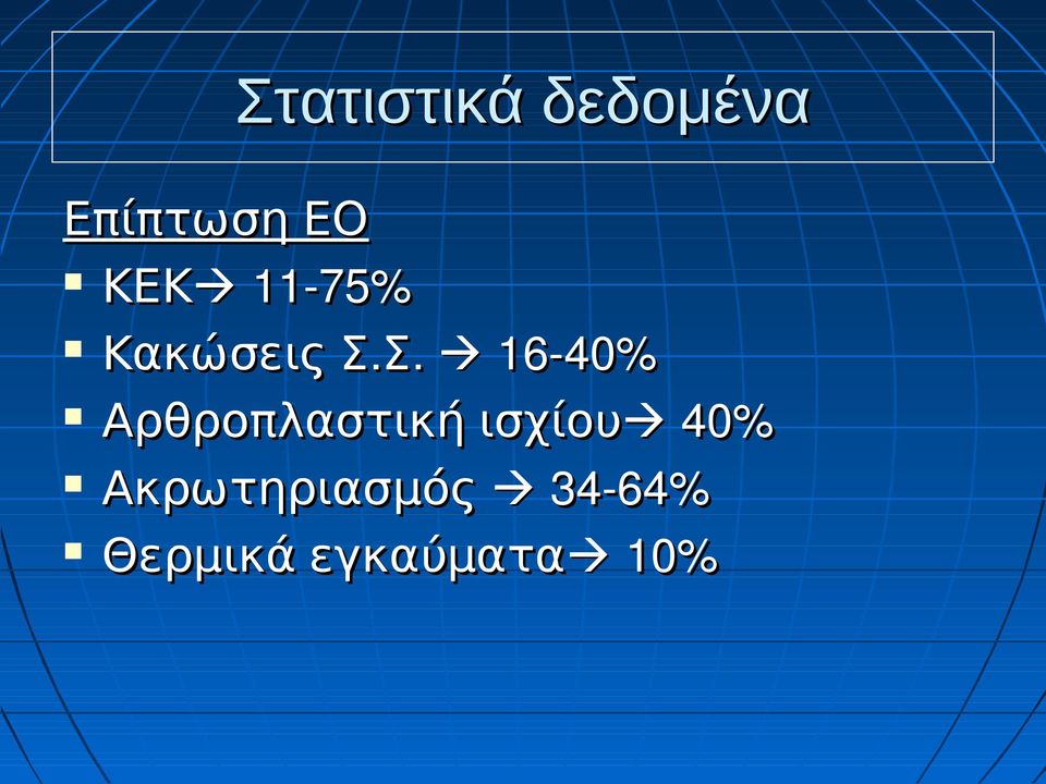 Σ. 16 40% Αρθροπλαστική ισχίου