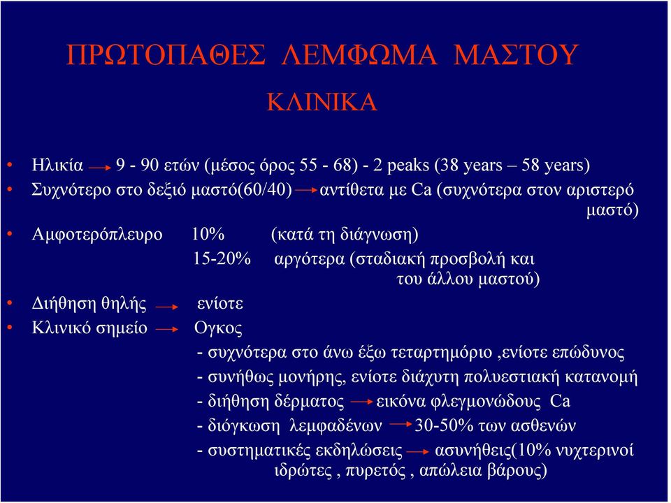 Κλινικό σημείο Ογκος - συχνότερα στο άνω έξω τεταρτημόριο,ενίοτε επώδυνος - συνήθως μονήρης, ενίοτε διάχυτη πολυεστιακή κατανομή - διήθηση δέρματος