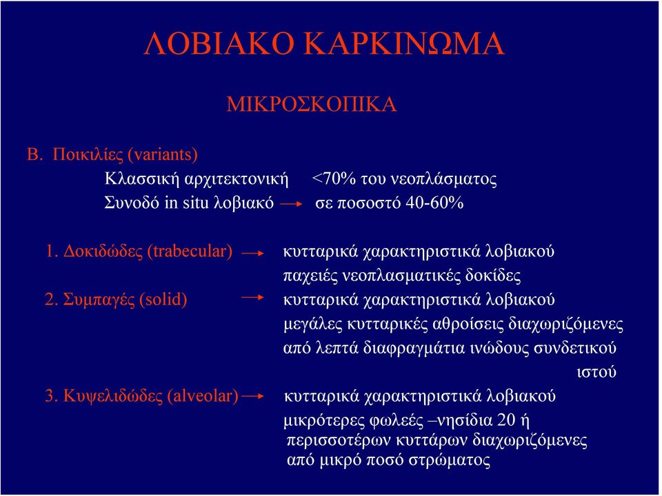 Δοκιδώδες (trabecular) κυτταρικά χαρακτηριστικά λοβιακού παχειές νεοπλασματικές δοκίδες 2.