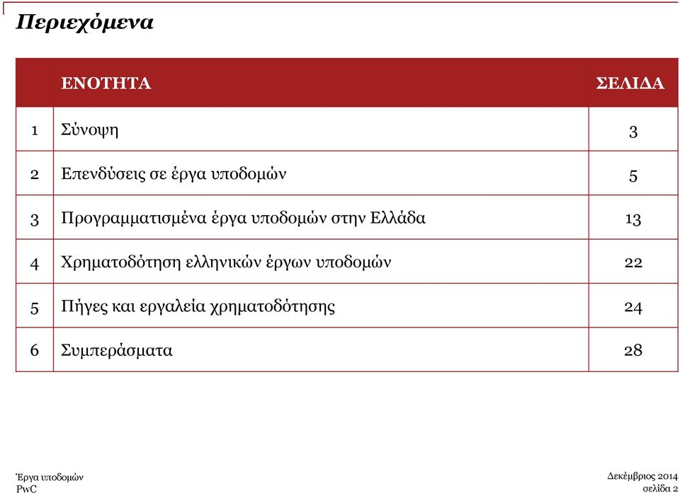 Ελλάδα 13 4 Χρηματοδότηση ελληνικών έργων υποδομών 22 5