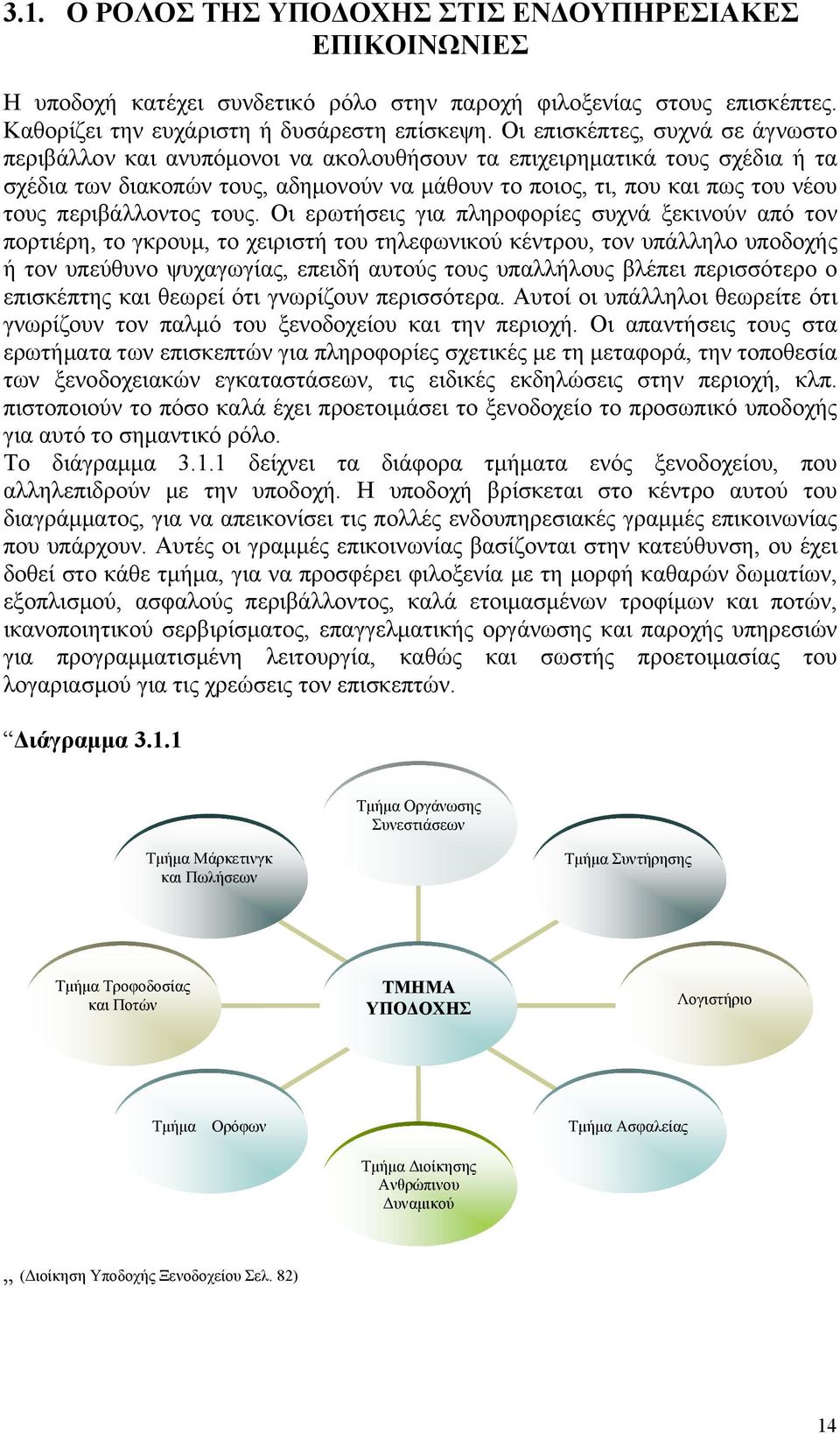 περιβάλλοντος τους.