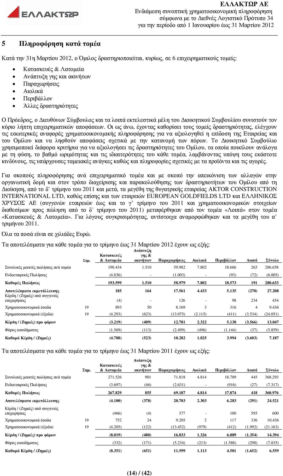 Οι ως άνω, έχοντας καθορίσει τους τοµείς δραστηριότητας, ελέγχουν τις εσωτερικές αναφορές χρηµατοοικονοµικής πληροφόρησης για να αξιολογηθεί η επίδοση της Εταιρείας και του Οµίλου και να ληφθούν