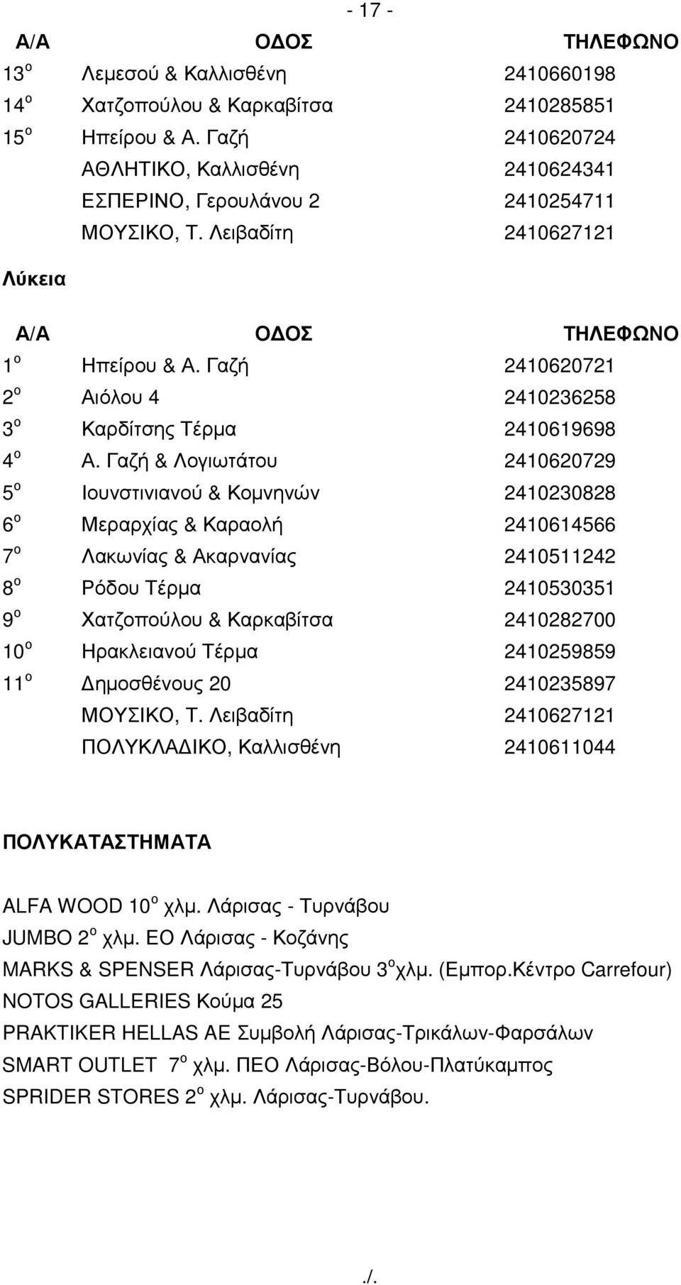 Γαζή 2410620721 2 ο Αιόλου 4 2410236258 3 ο Καρδίτσης Τέρµα 2410619698 4 ο Α.
