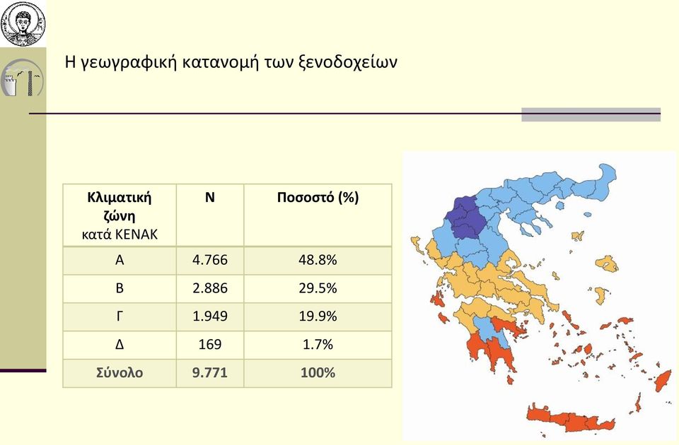 ΚΕΝΑΚ N Ποσοστό (%) A 4.766 48.