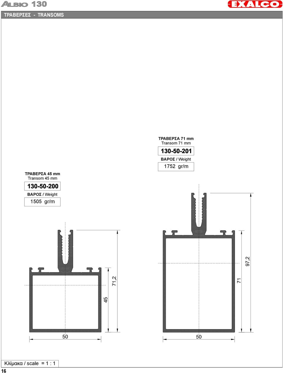 45 mm Transom 45 mm 1752 gr/m