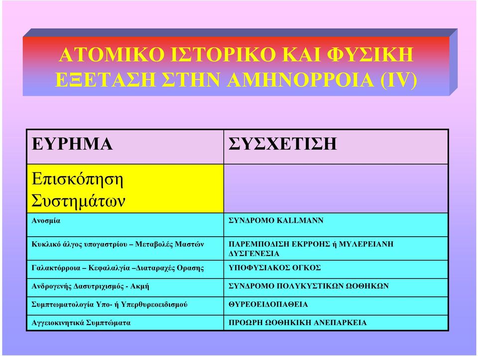 ασυτριχισµός - Ακµή Συµπτωµατολογία Υπο- ή Υπερθυρεοειδισµού Αγγειοκινητικά Συµπτώµατα ΠΑΡΕΜΠΟ ΙΣΗ ΕΚΡΡΟΗΣ ή