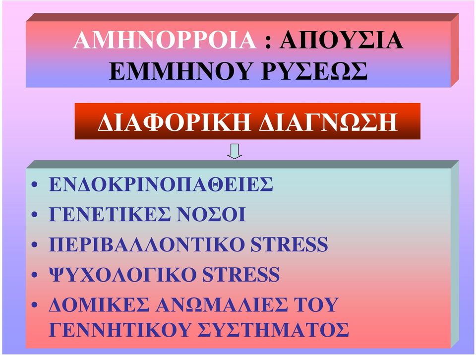 ΓΕΝΕΤΙΚΕΣ ΝΟΣΟΙ ΠΕΡΙΒΑΛΛΟΝΤΙΚΟ STRESS