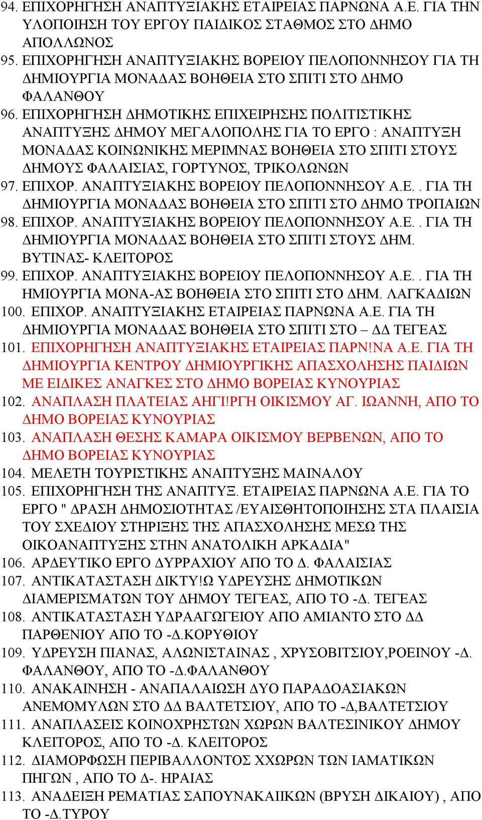 ΕΠΙΧΟΡΗΓΗΣΗ ΔΗΜΟΤΙΚΗΣ ΕΠΙΧΕΙΡΗΣΗΣ ΠΟΛΙΤΙΣΤΙΚΗΣ ΑΝΑΠΤΥΞΗΣ ΔΗΜΟΥ ΜΕΓΑΛΟΠΟΛΗΣ ΓΙΑ ΤΟ ΕΡΓΟ : ΑΝΑΠΤΥΞΗ ΜΟΝΑΔΑΣ ΚΟΙΝΩΝΙΚΗΣ ΜΕΡΙΜΝΑΣ ΒΟΗΘΕΙΑ ΣΤΟ ΣΠΙΤΙ ΣΤΟΥΣ ΔΗΜΟΥΣ ΦΑΛΑΙΣΙΑΣ, ΓΟΡΤΥΝΟΣ, ΤΡΙΚΟΛΩΝΩΝ 97. ΕΠΙΧΟΡ.