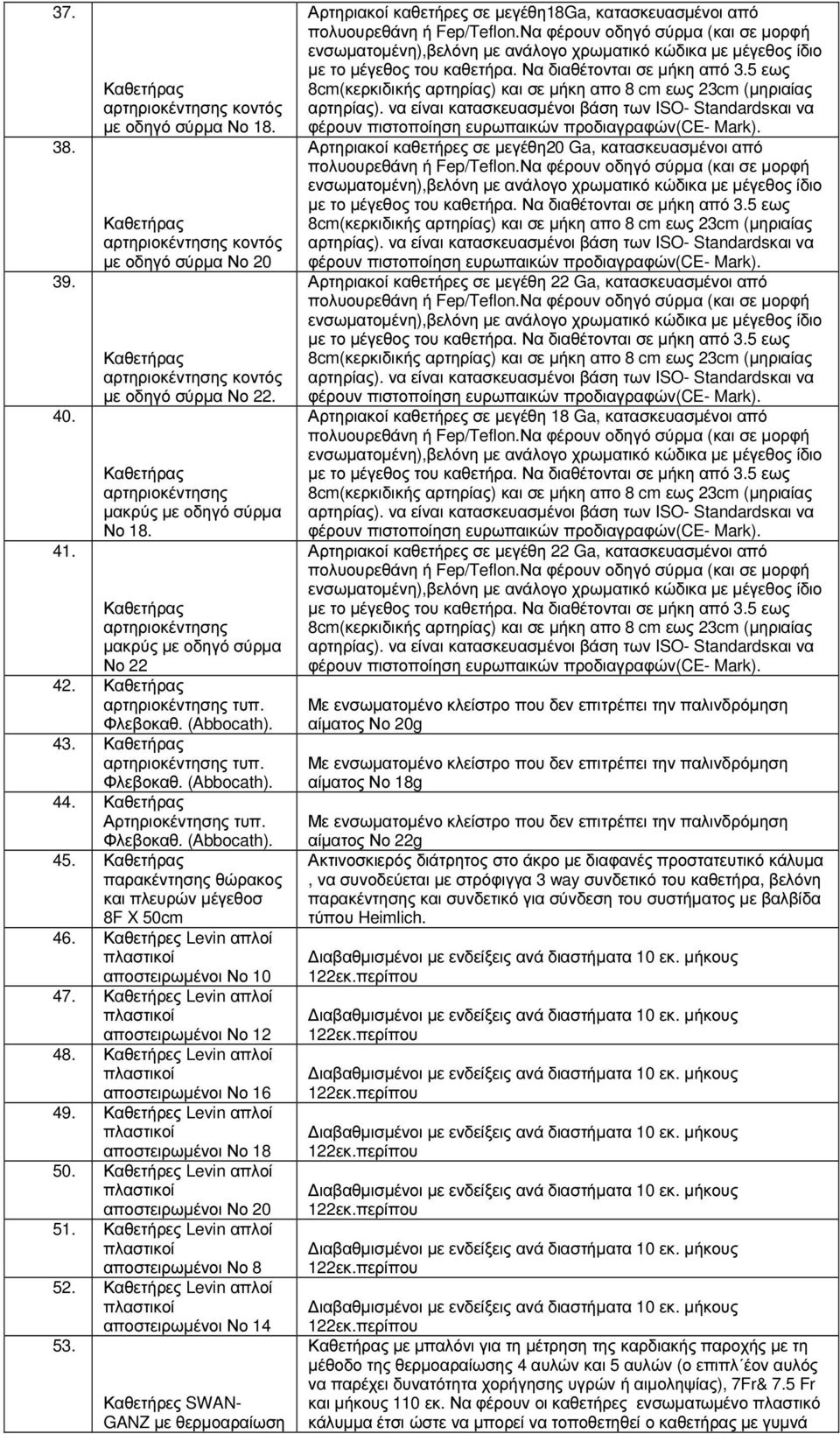 Καθετήρας Αρτηριοκέντησης τυπ. Φλεβοκαθ. (Abbocath). 45. Καθετήρας παρακέντησης θώρακος και πλευρών µέγεθοσ 8F X 50cm 46. Καθετήρες Levin απλοί αποστειρωµένοι Νο 10 47.