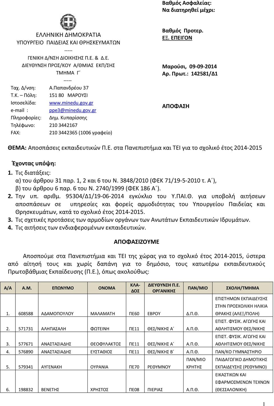 ΕΠΕΙΓΟΝ Μαρούσι, 09-09-2014 Αρ. Πρωτ.: 142581/Δ1 ΑΠΟΦΑΣΗ ΘΕΜΑ: Αποσπάσεις εκπαιδευτικών Π.Ε. στα Πανεπιστήμια και ΤΕΙ για το σχολικό έτος 2014-2015 Έχοντας υπόψη: 1.