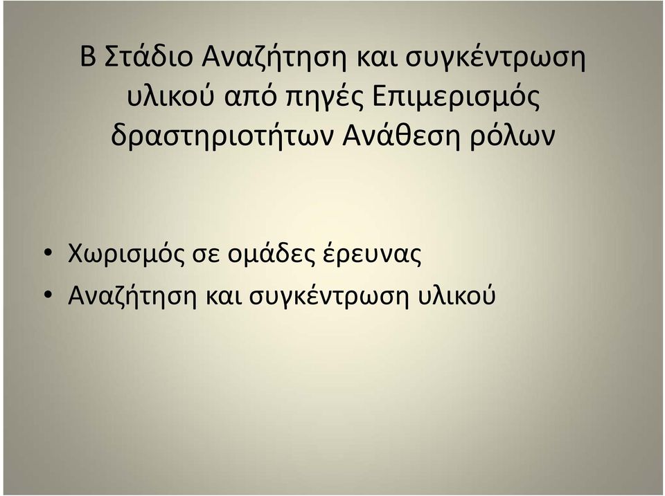 δραστηριοτήτων Ανάθεση ρόλων Χωρισμός