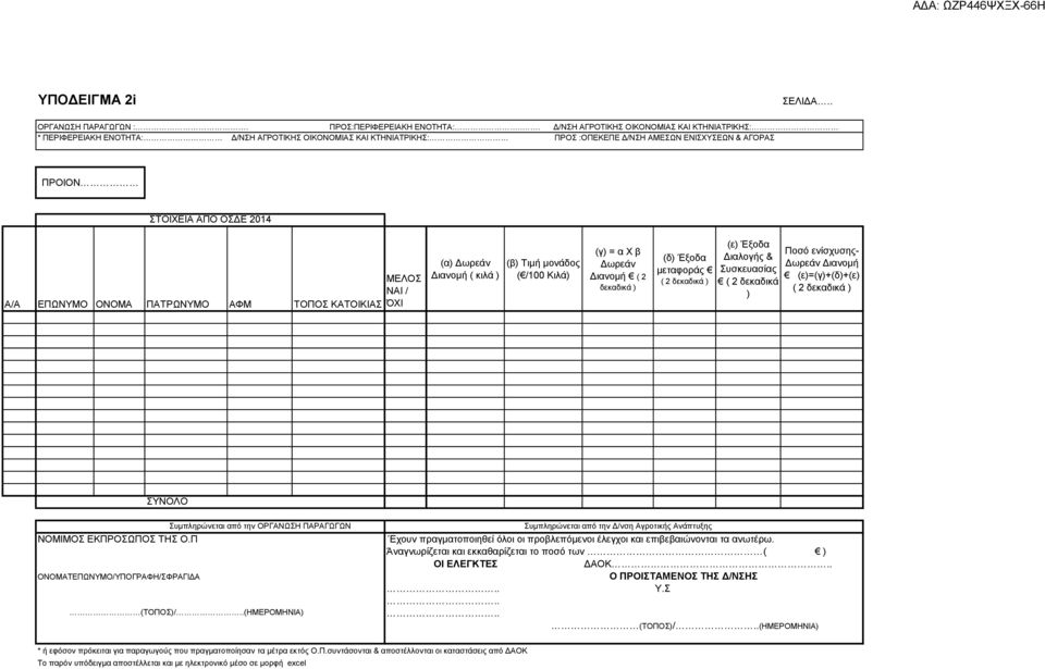 ΕΠΩΝΥΜΟ ΟΝΟΜΑ ΠΑΤΡΩΝΥΜΟ ΑΦΜ ΤΟΠΟΣ ΚΑΤΟΙΚΙΑΣ ΜΕΛΟΣ ΝΑΙ / ΌΧΙ (α) Δωρεάν Διανομή ( κιλά ) (β) Τιμή μονάδος ( /100 Κιλά) (γ) = α Χ β Δωρεάν Διανομή ( 2 δεκαδικά ) (δ) Έξοδα μεταφοράς ( 2 δεκαδικά ) (ε)