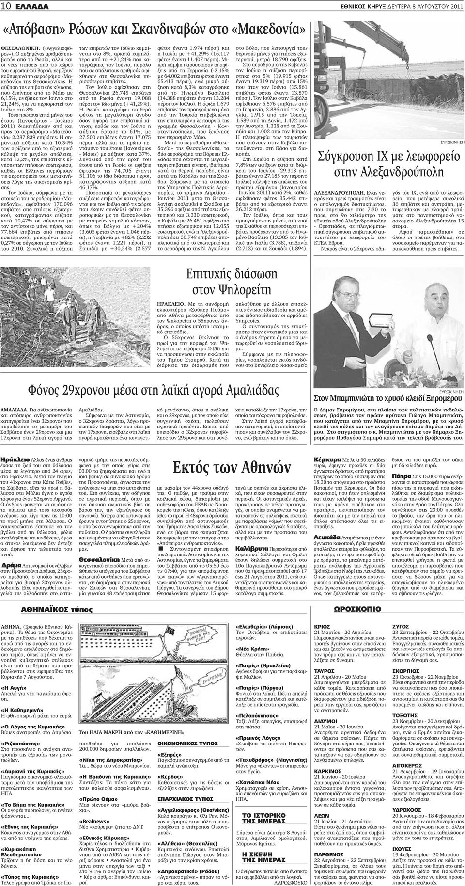Χίντι συμπαίκτη ωροσκόπιο δωρεάν σπινθήρα κριτικές