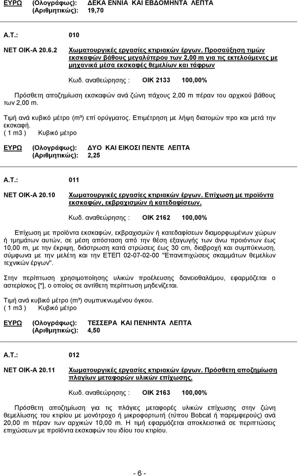 αναθεώρησης : ΟΙΚ 2133 100,00% Πρόσθετη αποζηµίωση εκσκαφών ανά ζώνη πάχους 2,00 m πέραν του αρχικού βάθους των 2,00 m. Τιµή ανά κυβικό µέτρο (m³) επί ορύγµατος.