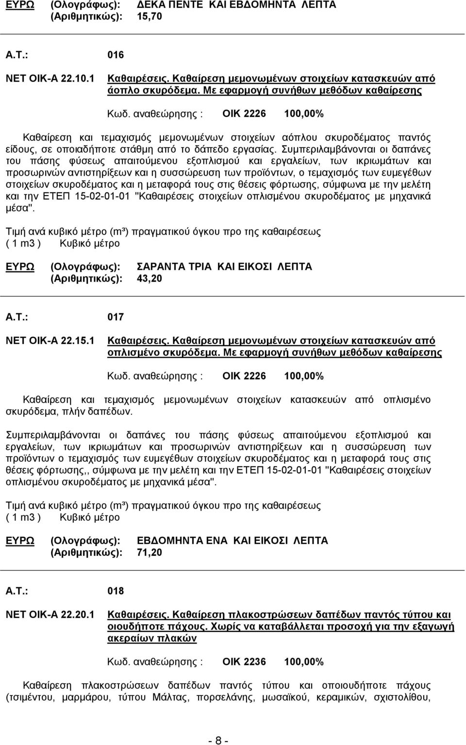 αναθεώρησης : ΟΙΚ 2226 100,00% Καθαίρεση και τεµαχισµός µεµονωµένων στοιχείων αόπλου σκυροδέµατος παντός είδους, σε οποιαδήποτε στάθµη από το δάπεδο εργασίας.