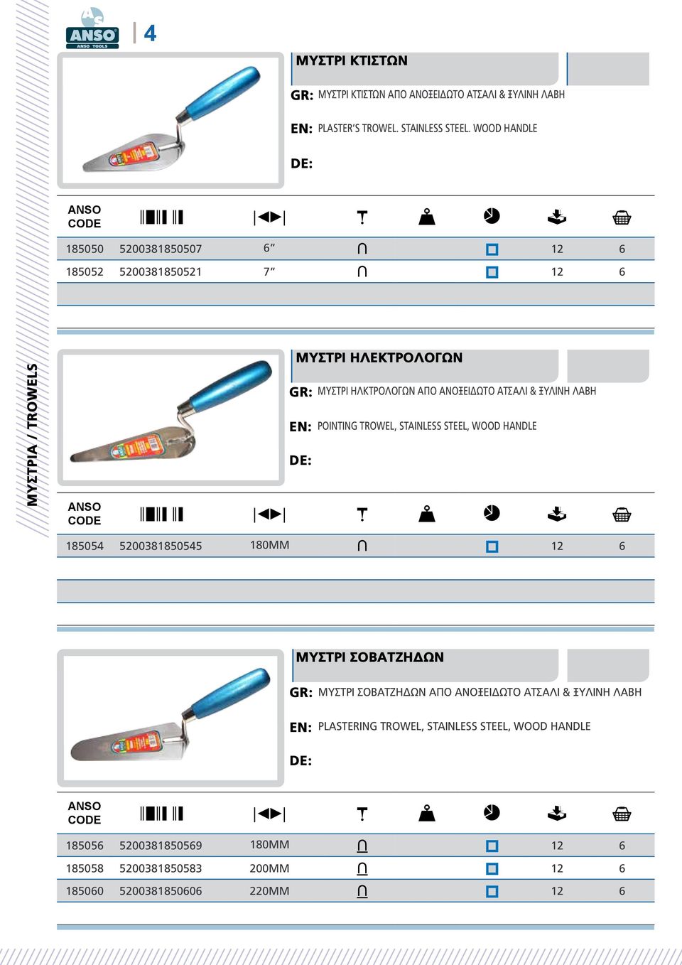 ΑΤΣΑΛΙ & Ξύλινη Λαβή en: Pointing trowel, stainless steel, wood handle 185054 5200381850545 180MM 12 6 Μυστρί σοβατζήδων GR: en: Μυστρί