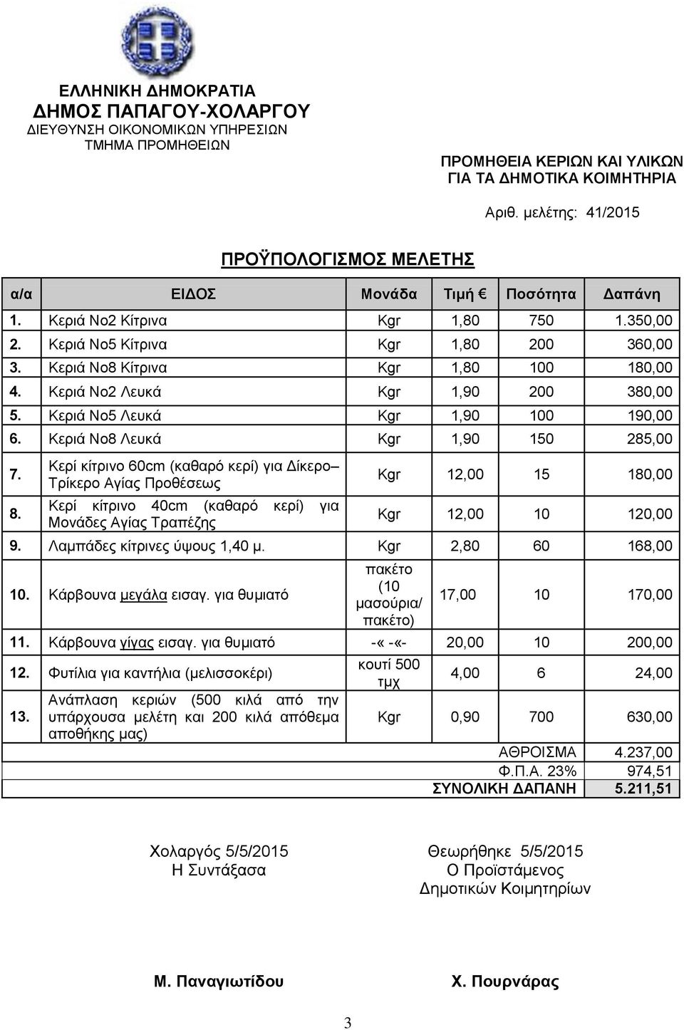 8. Κερί κίτρινο 60cm (καθαρό κερί) για Δίκερο Τρίκερο Αγίας Προθέσεως Κερί κίτρινο 40cm (καθαρό κερί) για Μονάδες Αγίας Τραπέζης Kgr 12,00 15 180,00 Kgr 12,00 10 120,00 9.