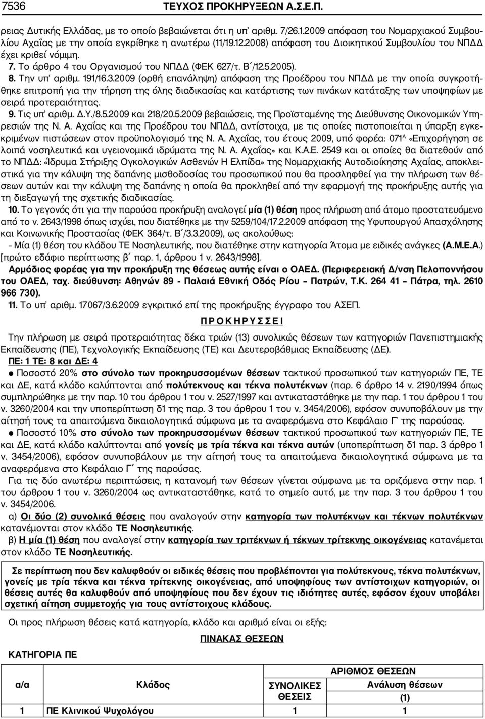 2009 (ορθή επανάληψη) απόφαση της Προέδρου του ΝΠΔΔ με την οποία συγκροτή θηκε επιτροπή για την τήρηση της όλης διαδικασίας και κατάρτισης των πινάκων κατάταξης των υποψηφίων με σειρά προτεραιότητας.