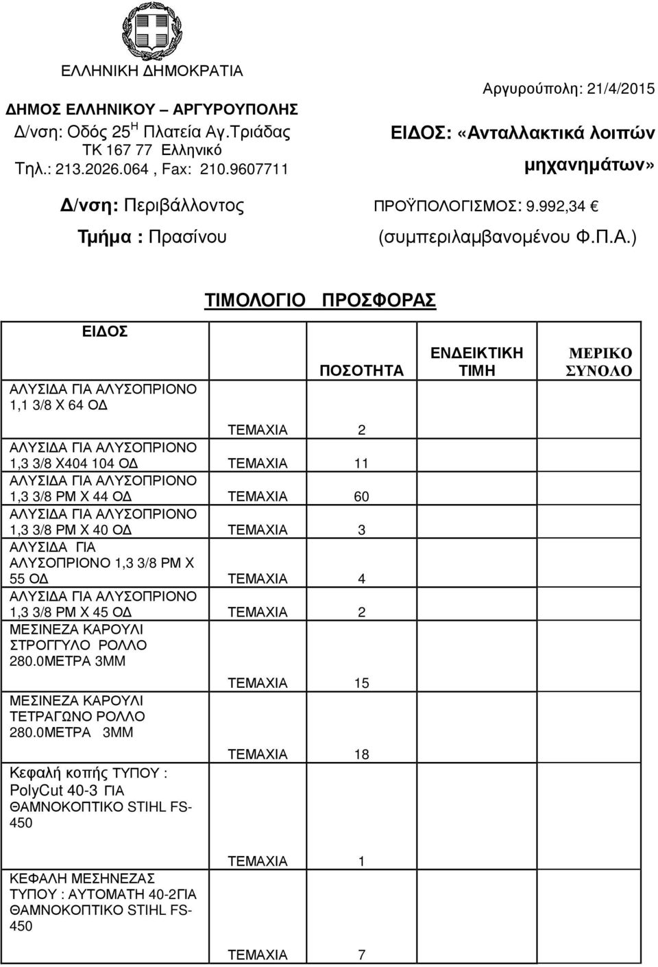 γυρούπολη: 21/4/2015 ΕΙ ΟΣ: «Αν