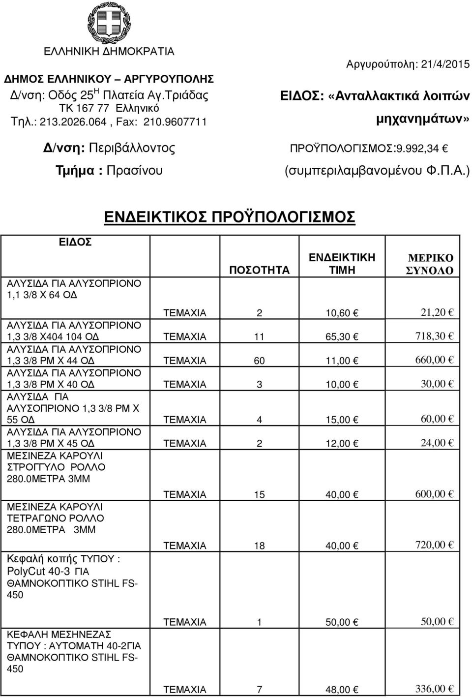 γυρούπολη: 21/4/2015 ΕΙ ΟΣ: «Αν