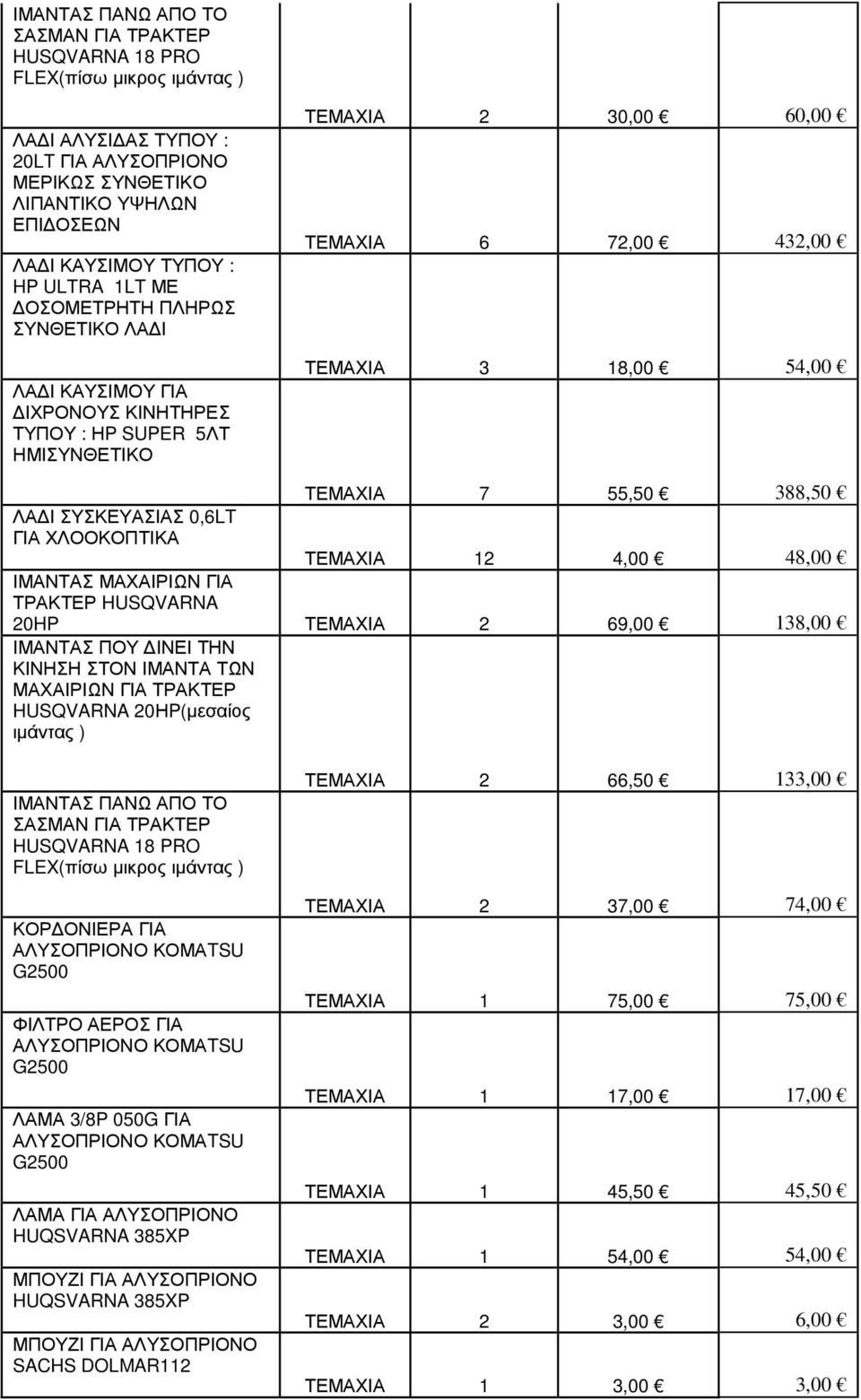 Ι ΣΥΣΚΕΥΑΣΙΑΣ 0,6LT ΓΙΑ ΧΛΟΟΚΟΠΤΙΚΑ 2 4,00 48,00 ΙΜΑΝΤΑΣ ΜΑΧΑΙΡΙΩΝ ΓΙΑ ΤΡΑΚΤΕΡ HUSQVARNA 20HP 69,00 138,00 ΙΜΑΝΤΑΣ ΠΟΥ ΙΝΕΙ ΤΗΝ ΚΙΝΗΣΗ ΣΤΟΝ ΙΜΑΝΤΑ ΤΩΝ ΜΑΧΑΙΡΙΩΝ ΓΙΑ ΤΡΑΚΤΕΡ HUSQVARNA 20ΗP(µεσαίος