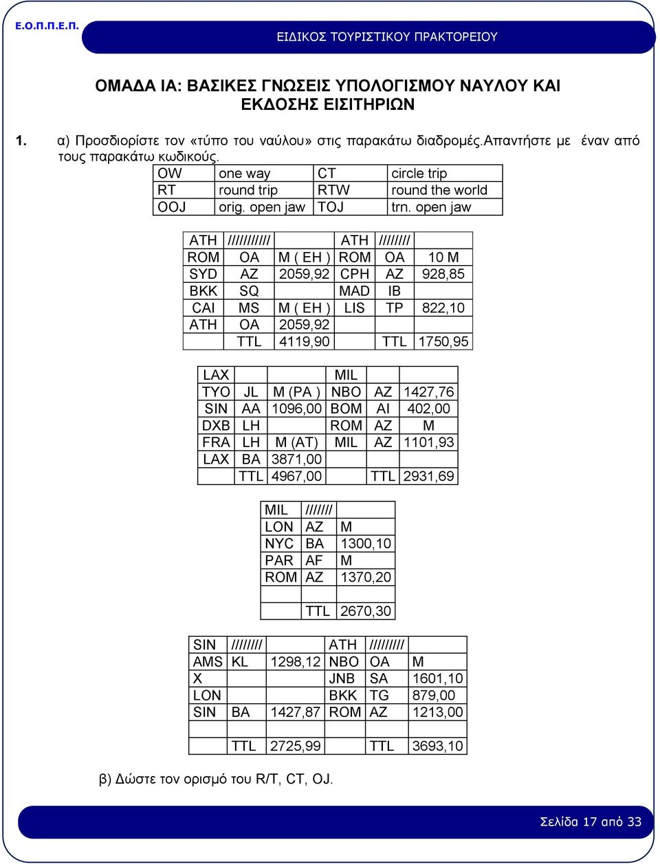 open jaw ATH /////////// ATH //////// ROM OA M ( EH ) ROM OA 10 M SYD AZ 2059,92 CPH AZ 928,85 BKK SQ MAD IB CAI MS M ( EH ) LIS TP 822,10 ATH OA 2059,92 TTL 4119,90 TTL 1750,95 LAX MIL TYO JL M (PA